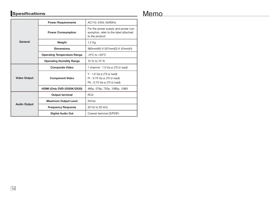 Samsung DVD-D530K/XP manual Memo, Spesifications 