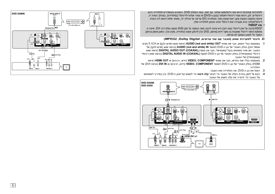 Samsung DVD-D530/SQ manual ?Hdcp והמ, השרומ אל הקתעה עונמל ידכ רוקמה, רבגמה לש ילאיסקאוק 