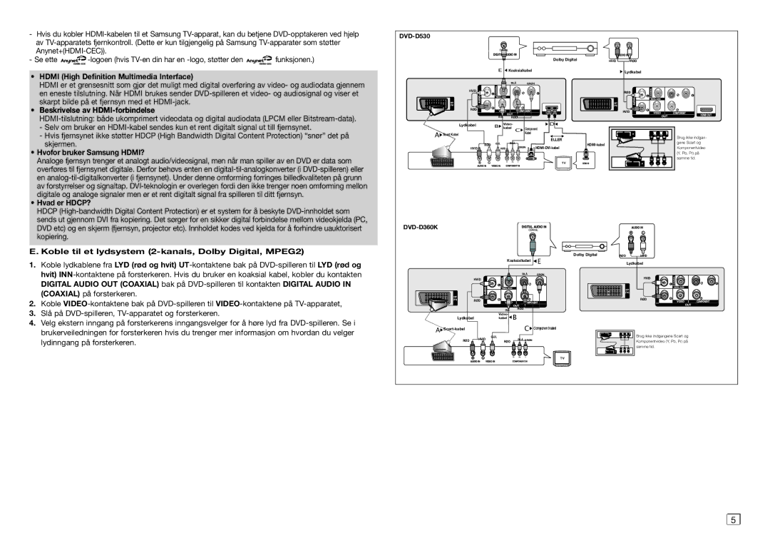 Samsung DVD-D530/XE manual Beskrivelse av HDMI-forbindelse, Hvofor bruker Samsung HDMI?, Hvad er HDCP? 