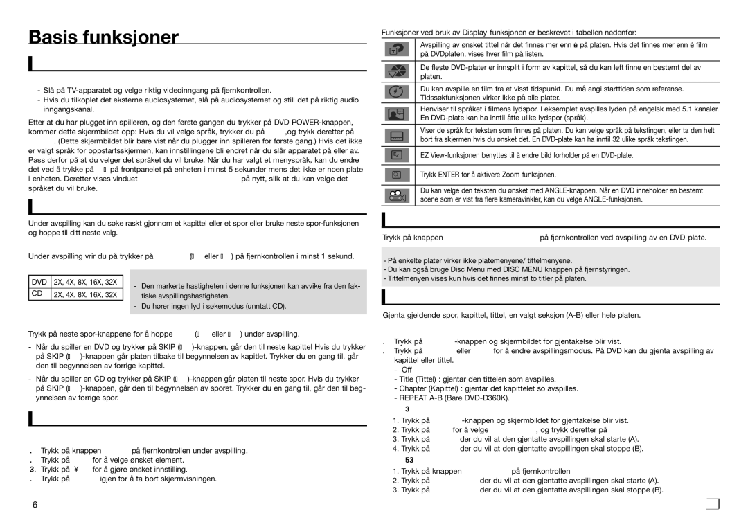 Samsung DVD-D530/XE manual Basis funksjoner 