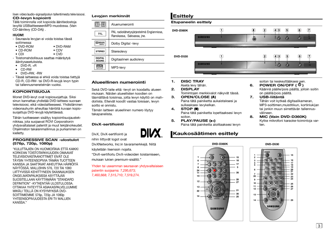 Samsung DVD-D530/XE manual Esittely, Kaukosäätimen esittely, Huom, Kopiointisuoja, Display 