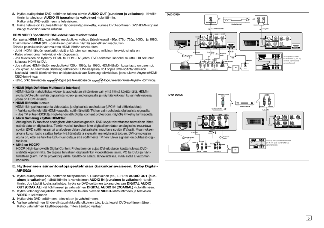 Samsung DVD-D530/XE manual Hdmi Video SpecificatiHDMI-videokuvan tekniset tiedot, HDMI-liitännän kuvaus, Mikä on HDCP? 