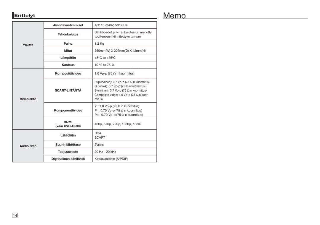 Samsung DVD-D530/XE manual Erittelyt 