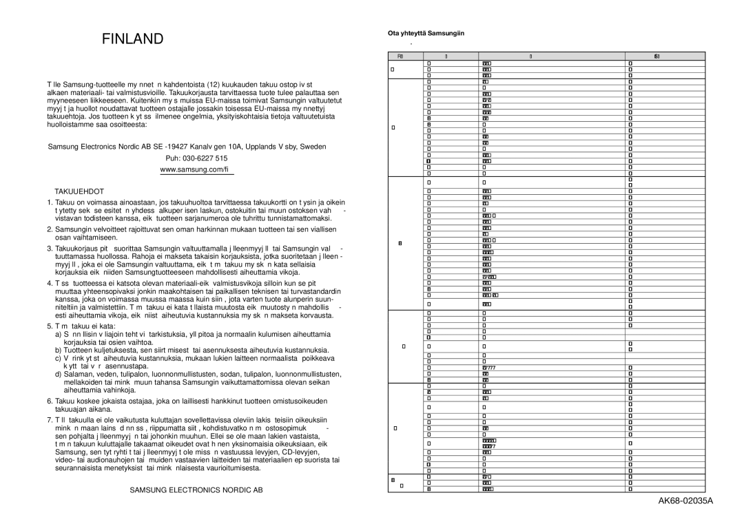 Samsung DVD-D530/XE manual Finland 