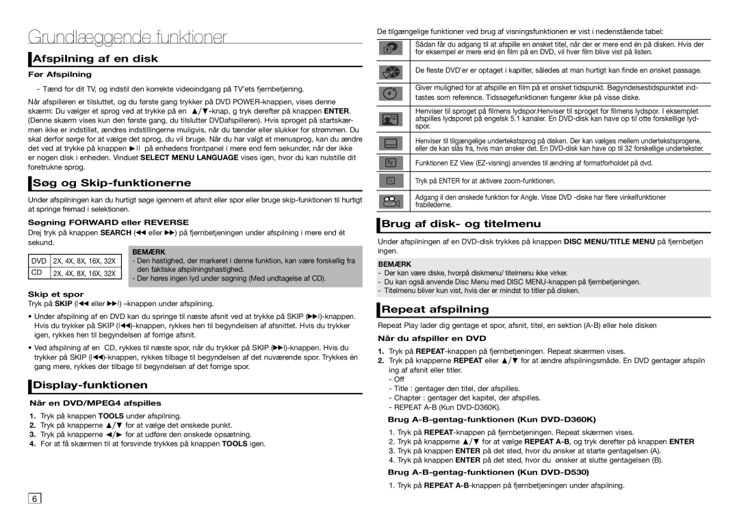 Samsung DVD-D530/XE manual Grundlæggende funktioner 