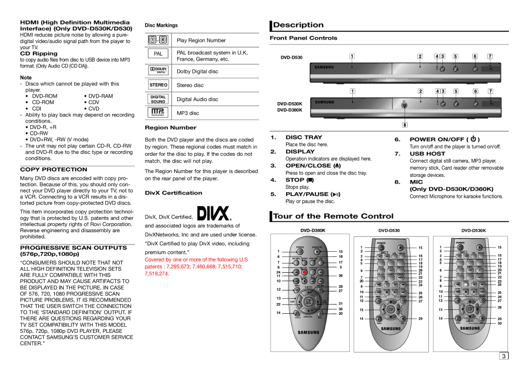 Samsung DVD-D530/XV manual Description, Tour of the Remote Control 