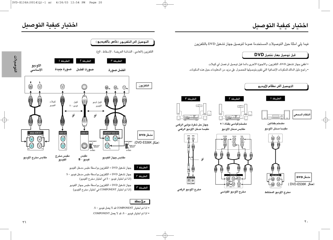 Samsung DVD-E136B/XSG, DVD-E136B/UMG manual D ±AGÒq, D±AGÒq, ÚñFë∆ ÚñFÑ, ¿ÇwñZïè VñZïè 