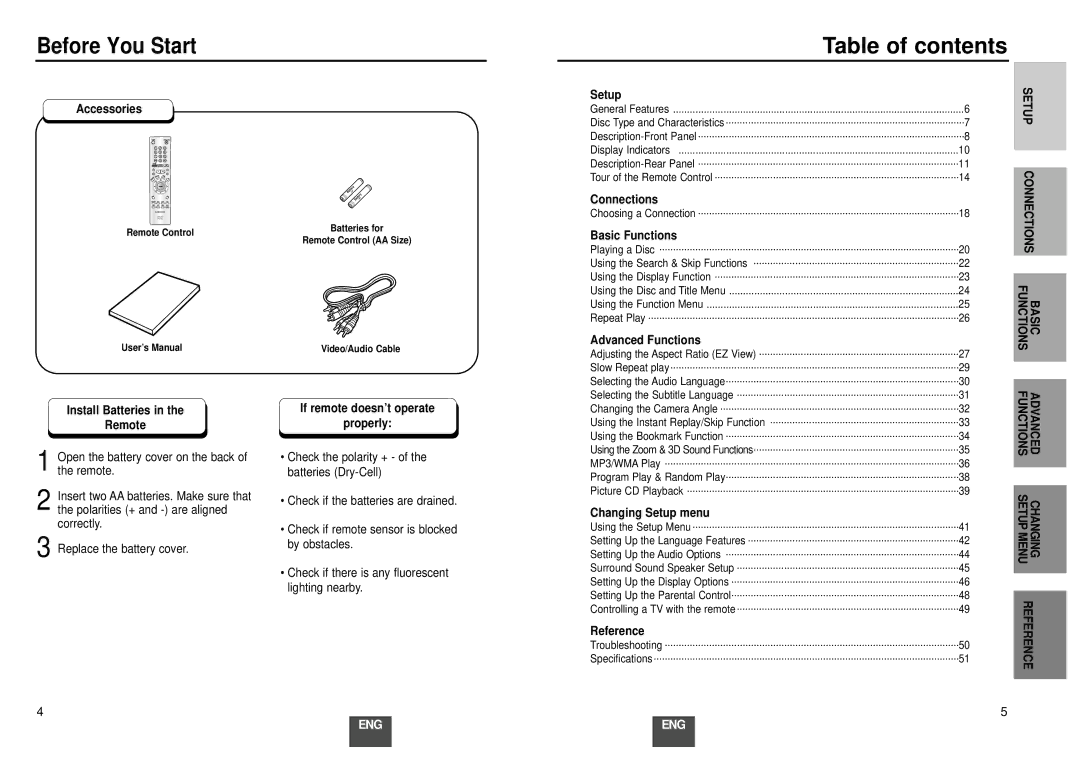 Samsung DVD-E137A/FES manual Table of contents 