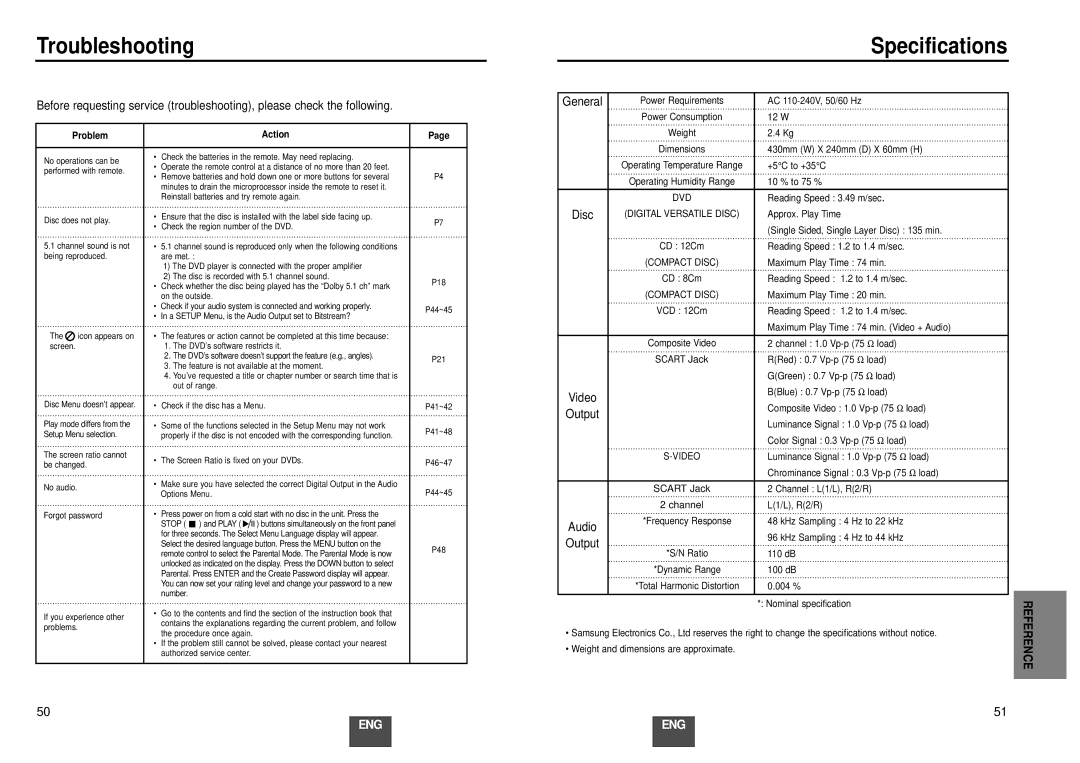 Samsung DVD-E137A/FES manual Troubleshooting, Specifications, General, Problem, Action 