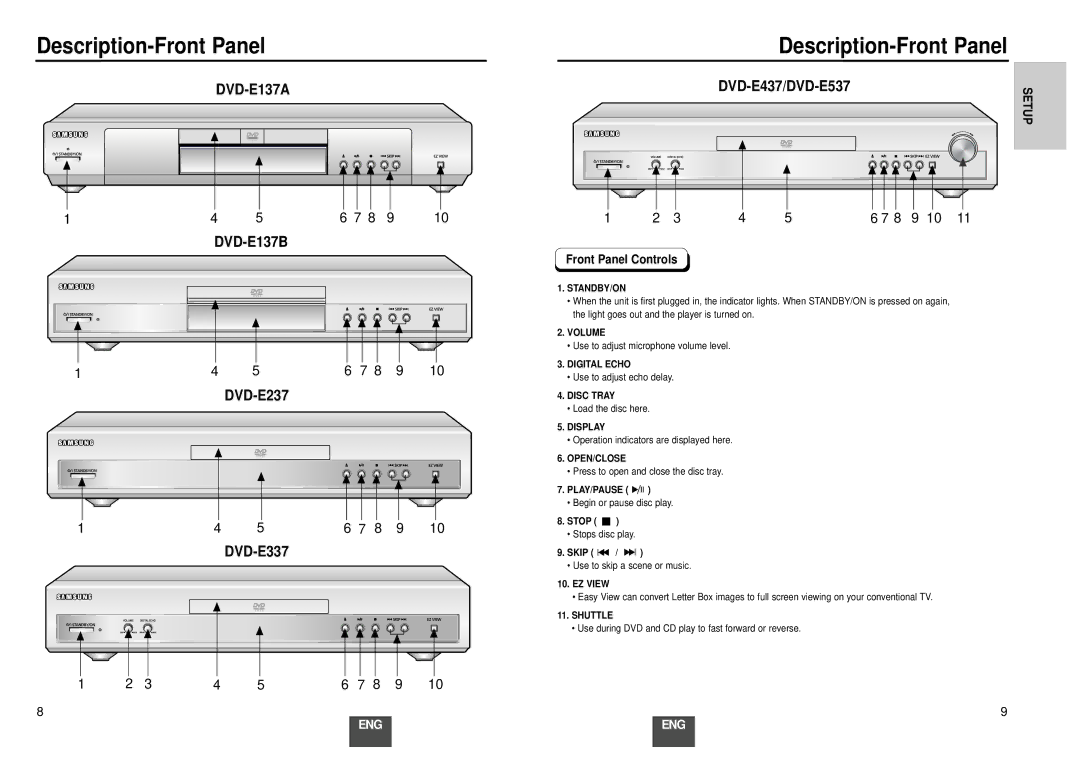 Samsung DVD-E137A/FES manual Description-Front Panel, Front Panel Controls, Play/Pause, Stop, Skip 