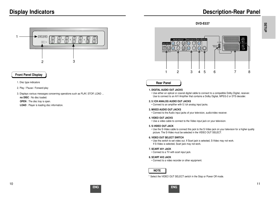 Samsung DVD-E137A/FES manual Display Indicators, Description-Rear Panel, Front Panel Display, DVD-E537 