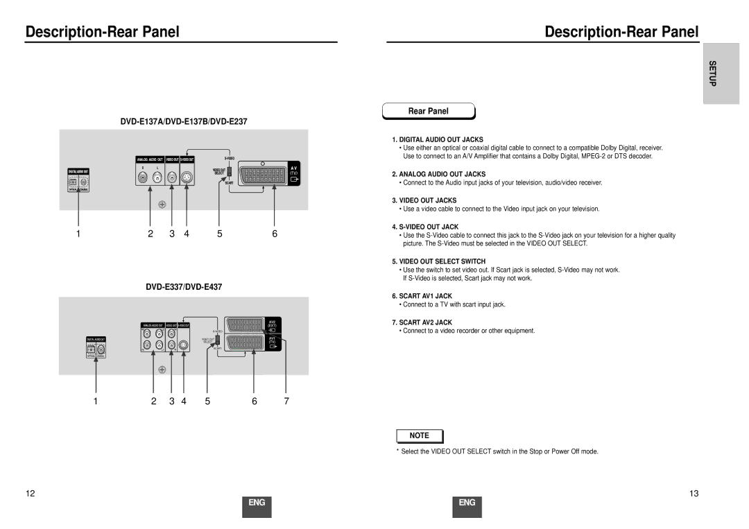 Samsung DVD-E137A/FES manual DVD-E137A/DVD-E137B/DVD-E237 DVD-E337/DVD-E437 