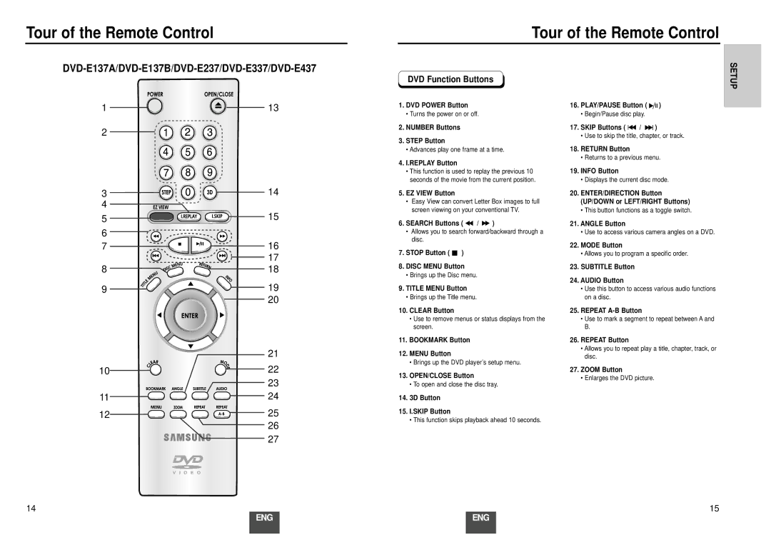 Samsung DVD-E137A/FES manual Tour of the Remote Control, DVD Function Buttons 