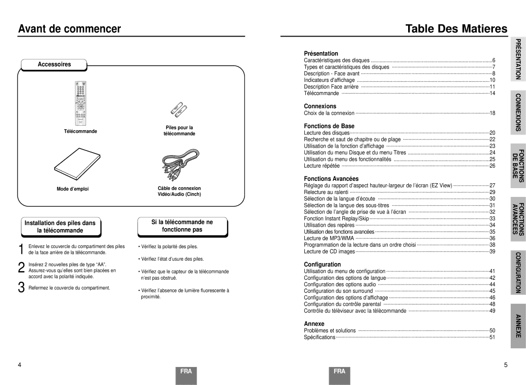 Samsung DVD-E137B/AFR manual Avant de commencer, Connexions, Fonctions, Avancees, Annexe 