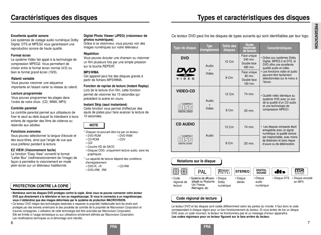 Samsung DVD-E137B/AFR manual Notations sur le disque, Protection Contre LA Copie, Code régional de lecture 