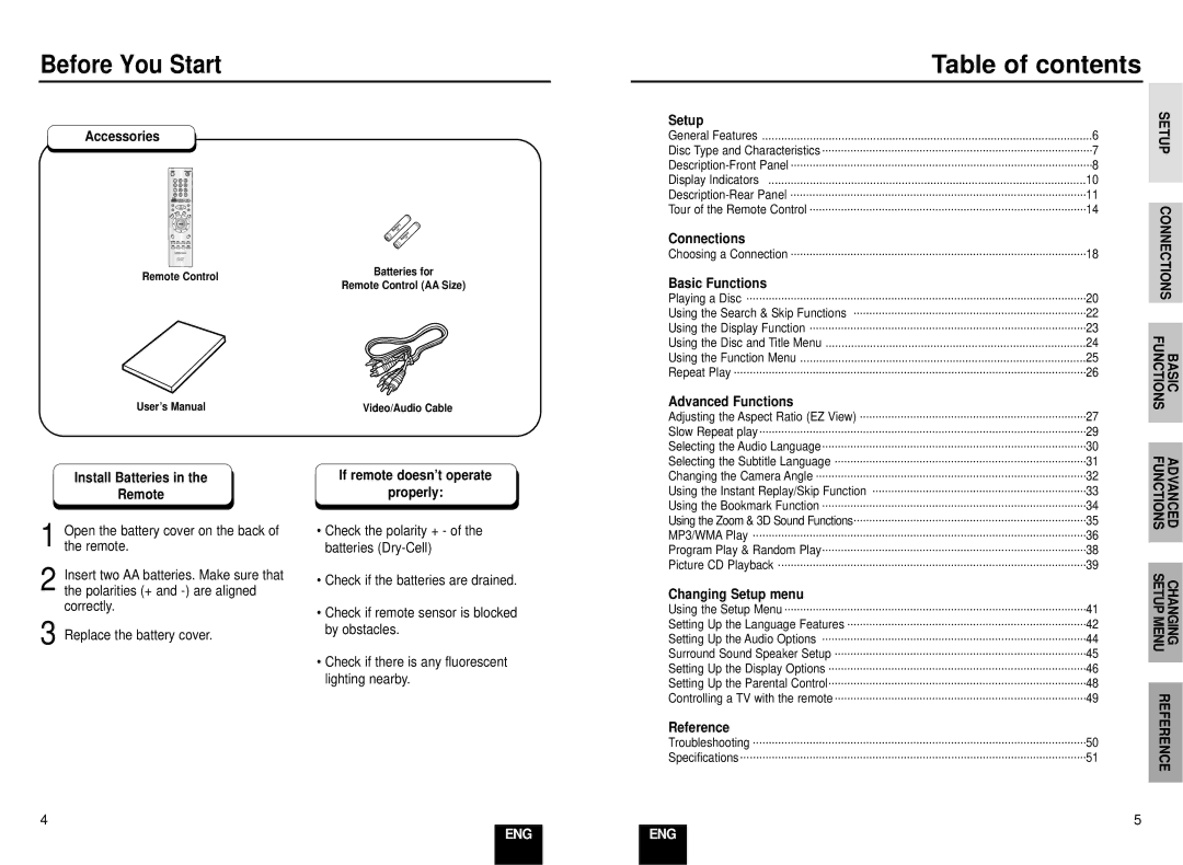 Samsung DVD-E137B/AFR manual Table of contents 