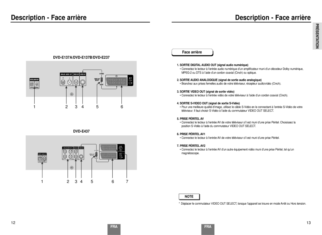 Samsung DVD-E137B/AFR manual Présentation, Face arriè re, Sortie Digital Audio OUT signal audio numérique, Prise Péritel AV 