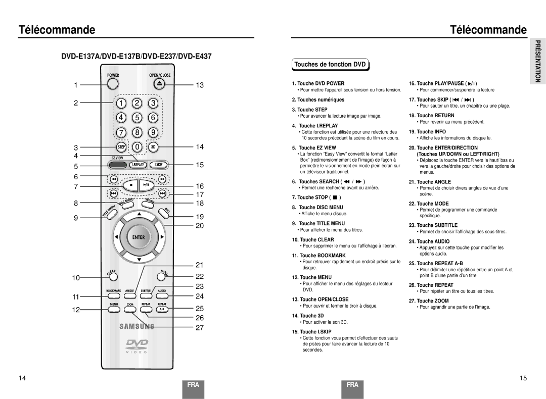 Samsung DVD-E137B/AFR manual Té lé commande, Touches de fonction DVD 