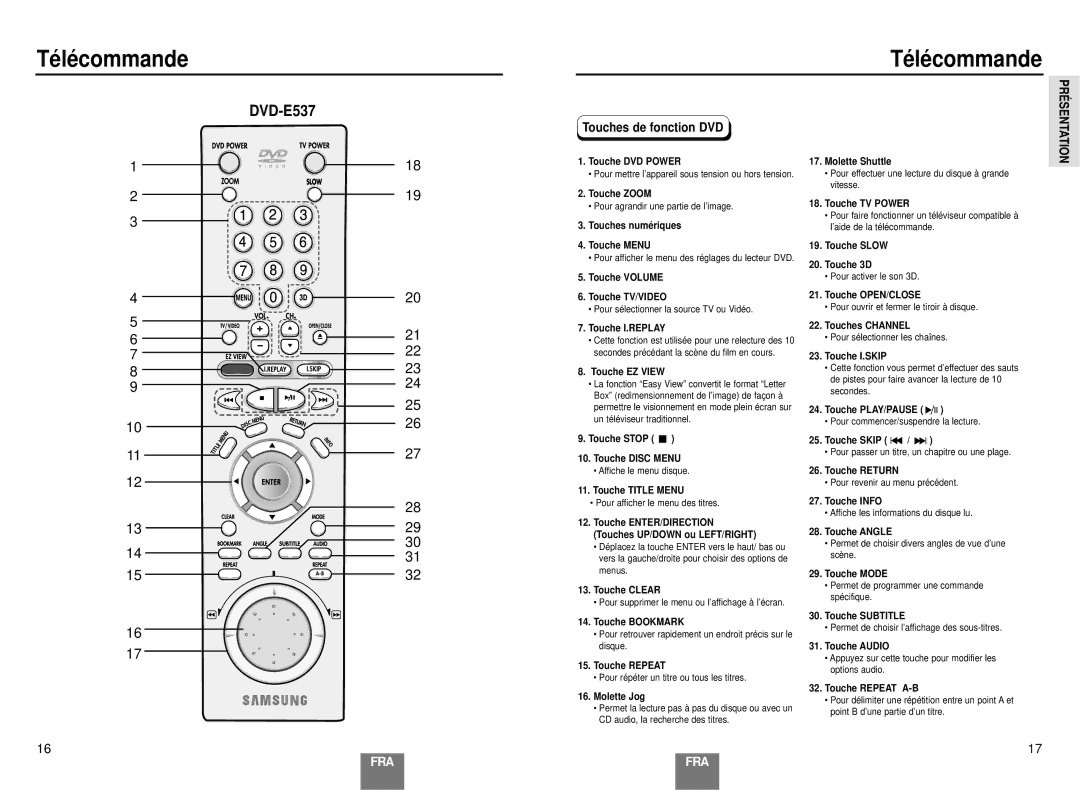 Samsung DVD-E137B/AFR manual Touche DVD Power, Touches numé riques Touche Menu, Touche Volume Touche TV/VIDEO, Molette Jog 