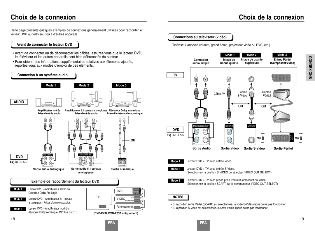 Samsung DVD-E137B/AFR manual Choix de la connexion, Avant de connecter le lecteur DVD, Connexions au té lé viseur vidé o 