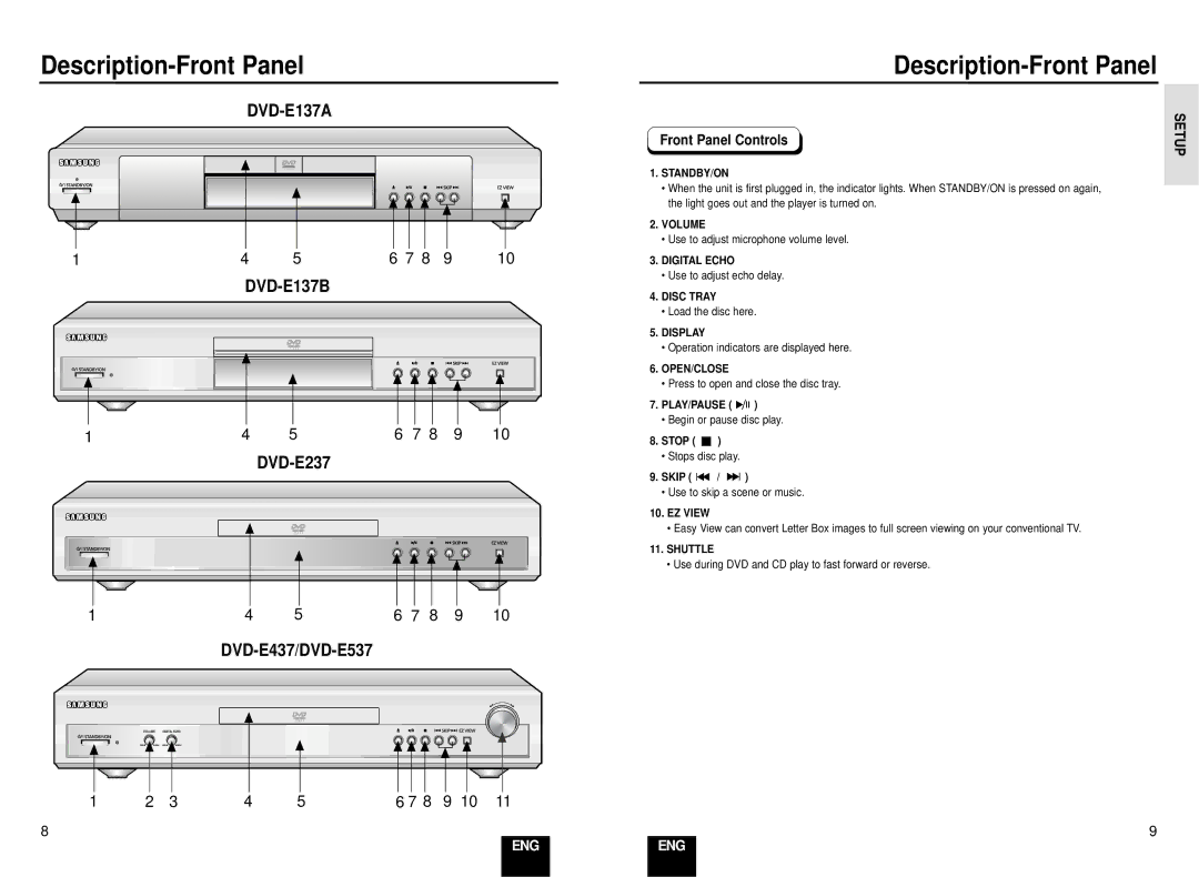 Samsung DVD-E137B/AFR manual Description-Front Panel, Front Panel Controls 