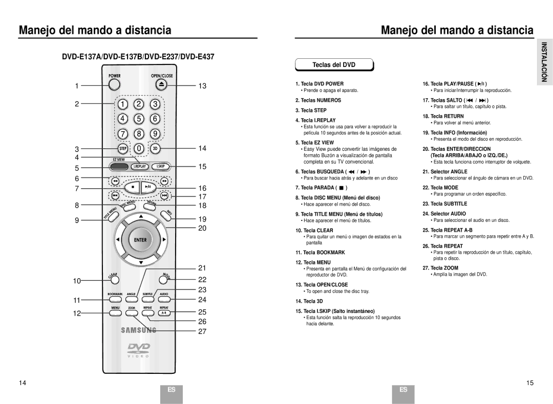 Samsung DVD-E137B/AFR manual Manejo del mando a distancia, Teclas del DVD 