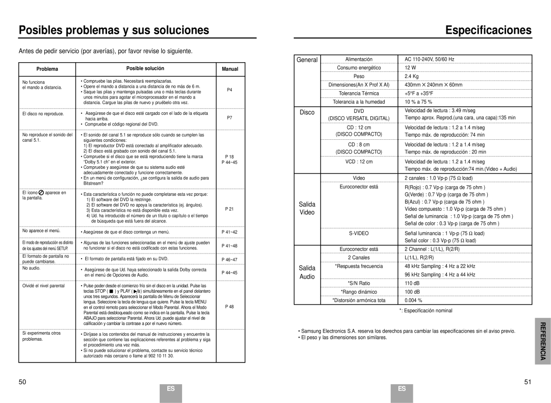 Samsung DVD-E137B/AFR manual Posibles problemas y sus soluciones, Especificaciones, Disco, Salida 