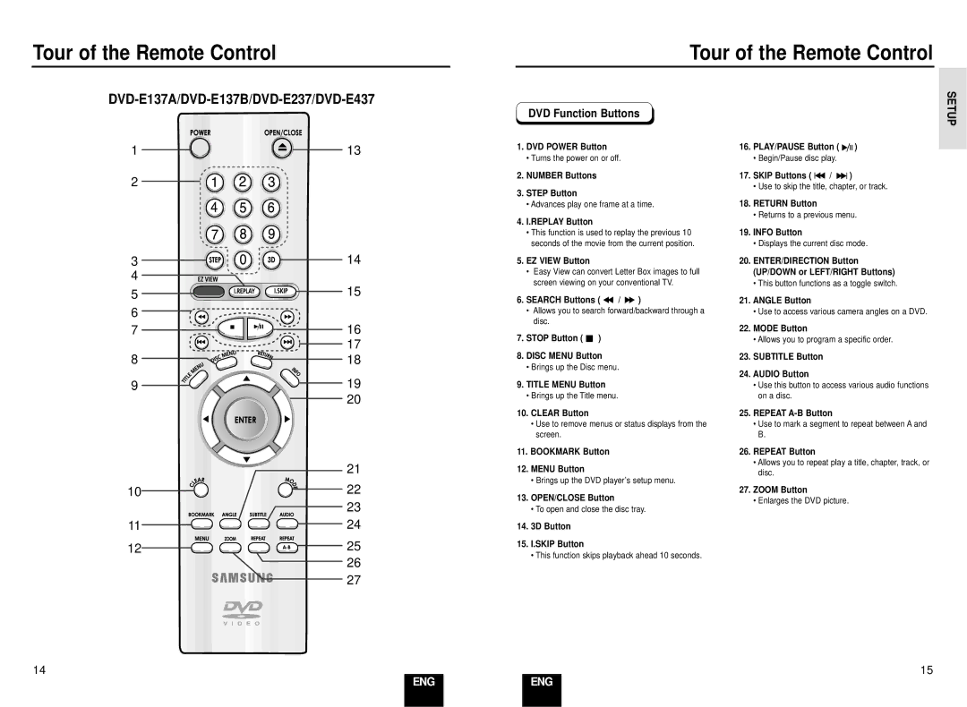 Samsung DVD-E137B/AFR manual Tour of the Remote Control, DVD Function Buttons 