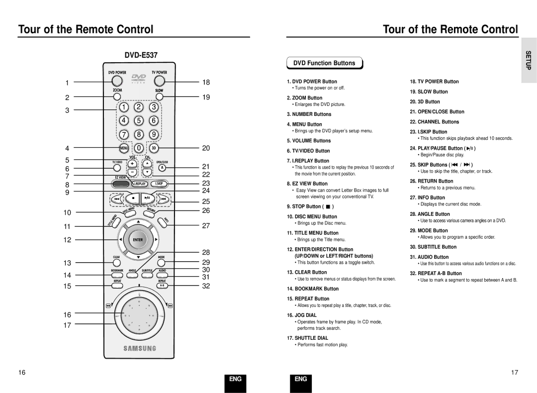 Samsung DVD-E137B/AFR Number Buttons Menu Button, Volume Buttons TV/VIDEO Button Replay Button, JOG Dial, Shuttle Dial 