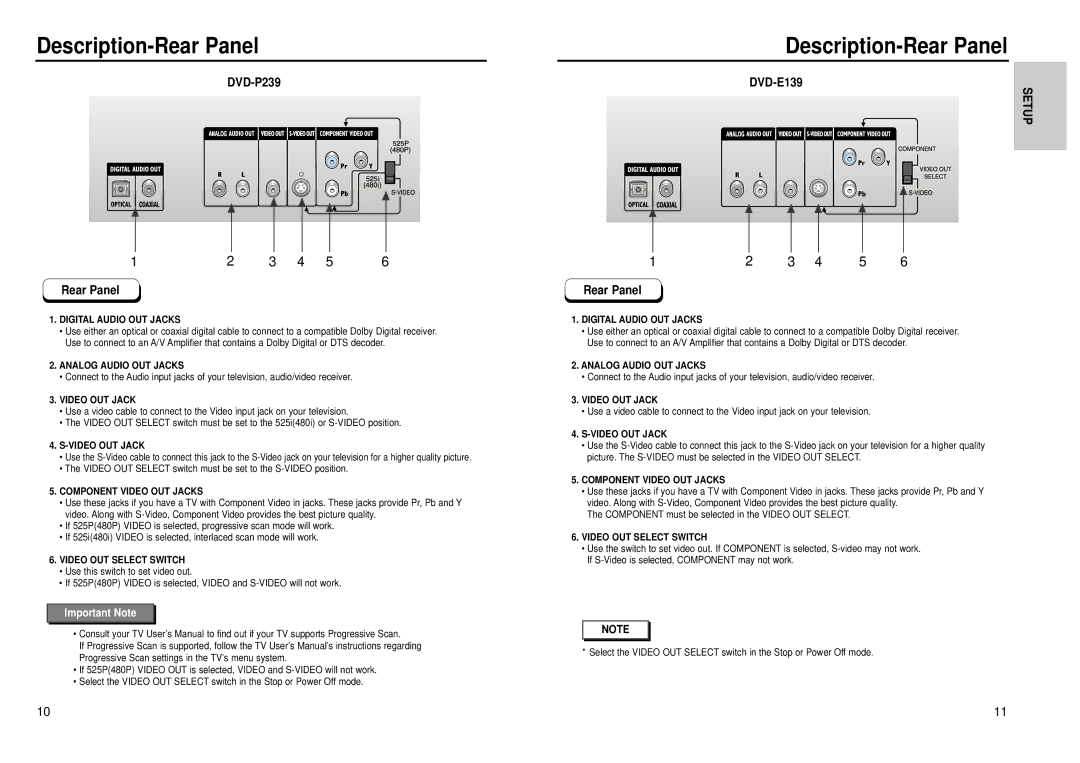 Samsung DVD-E139 manual Description-Rear Panel, DVD-P239 Rear Panel 