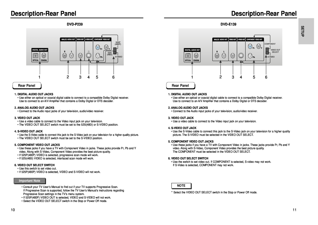 Samsung DVD-E139 manual Description-Rear Panel, Setup, DVD-P239, Important Note 