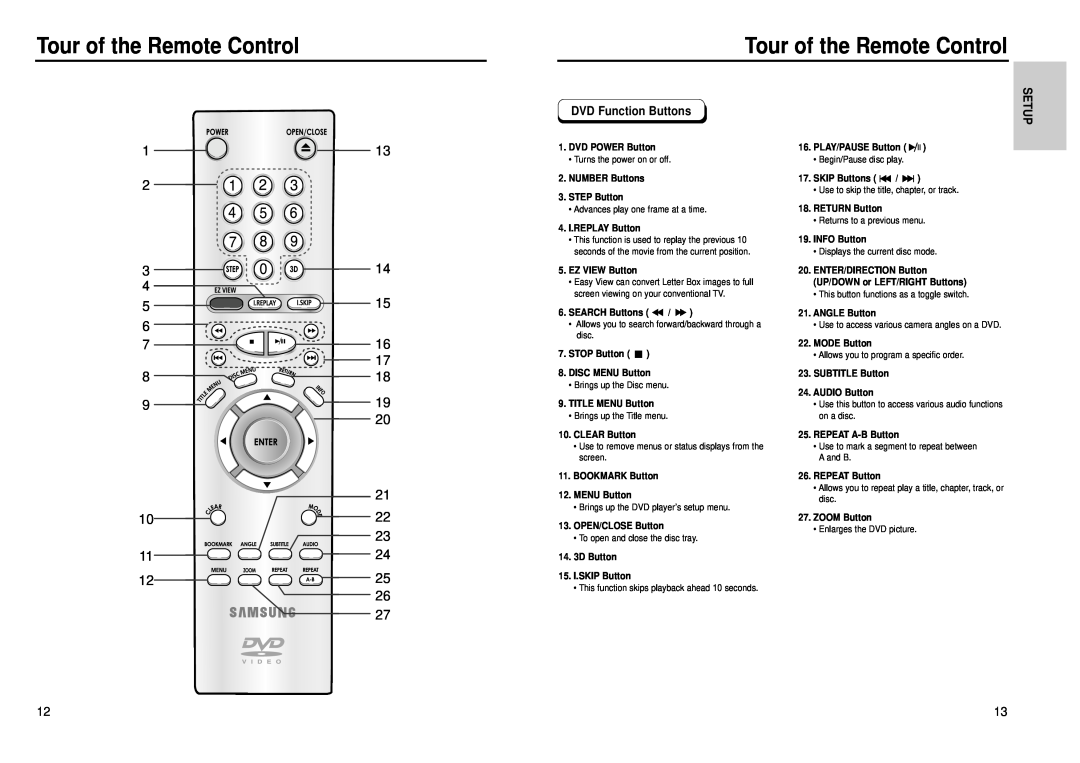 Samsung DVD-P239, DVD-E139 manual Tour of the Remote Control, DVD Function Buttons, Setup 