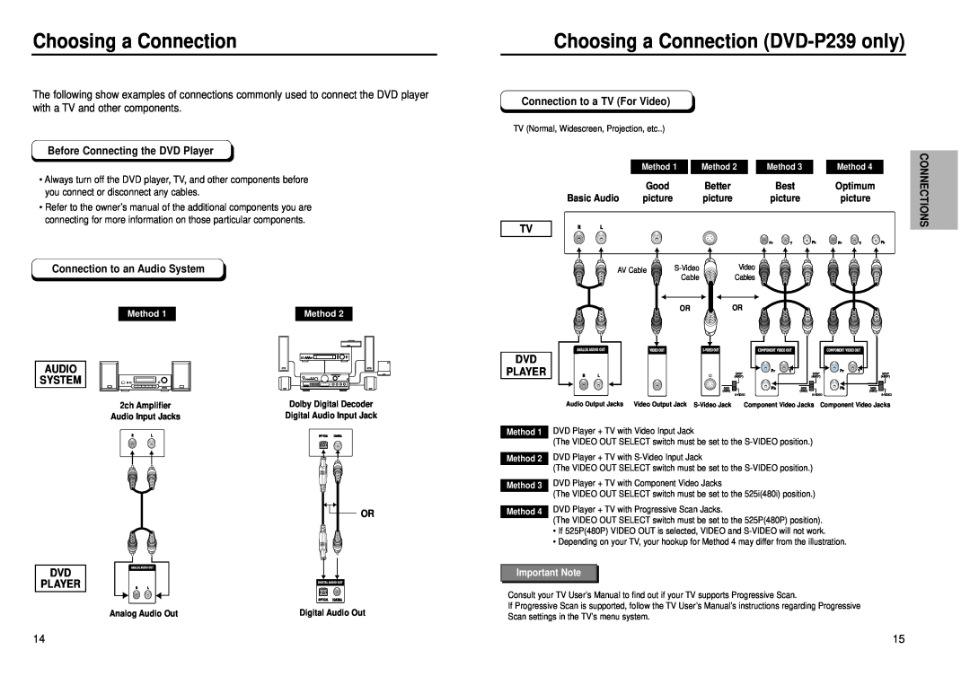 Samsung DVD-E139 Choosing a Connection DVD-P239 only, Before Connecting the DVD Player, Connection to an Audio System 