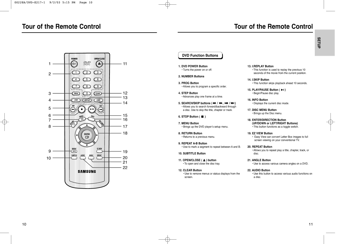 Samsung DVD-E217, DVD-E317, DVD-1011 manual Tour of the Remote Control, DVD Function Buttons 