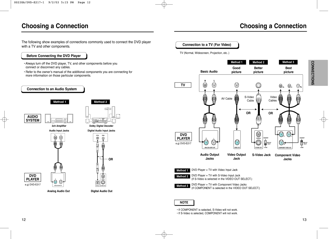 Samsung DVD-E317, DVD-E217, DVD-1011 Choosing a Connection, Before Connecting the DVD Player, Connection to an Audio System 