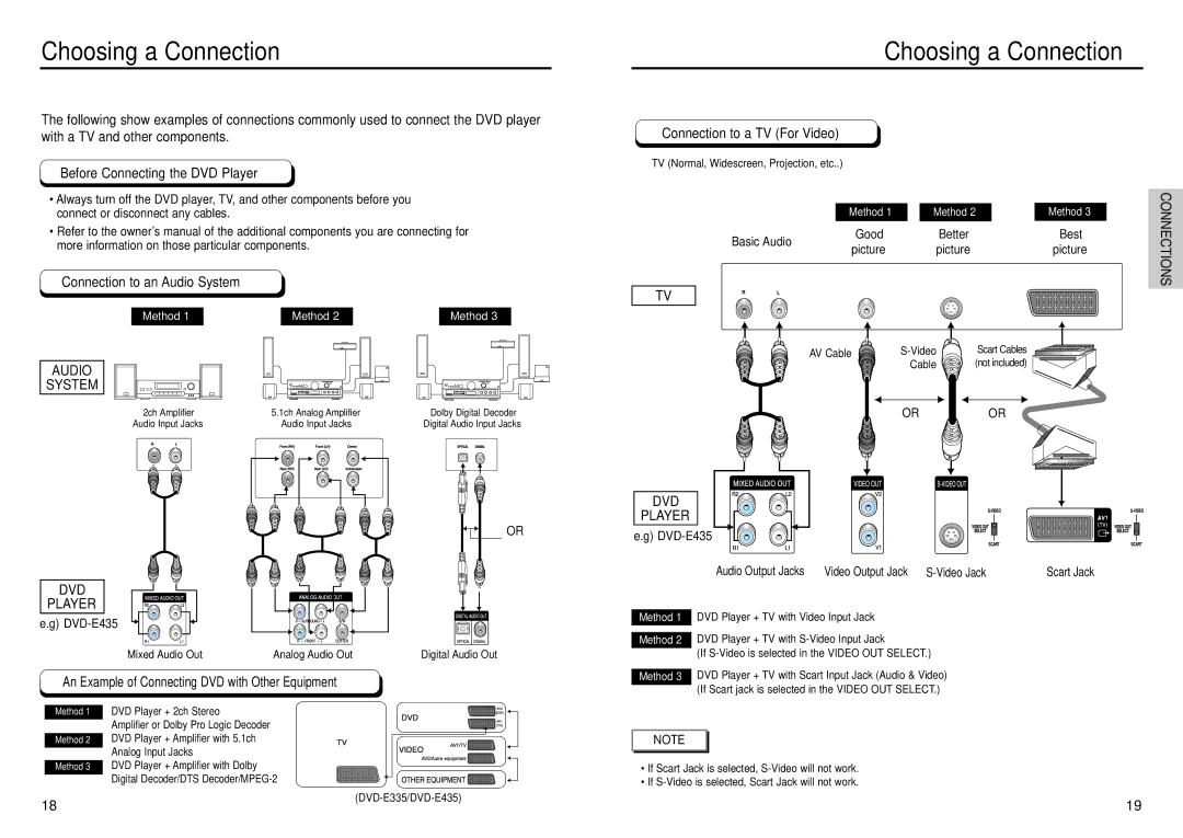 Samsung DVD-E232, DVD-E435, DVD-E335 Choosing a Connection, Before Connecting the DVD Player, Connection to an Audio System 