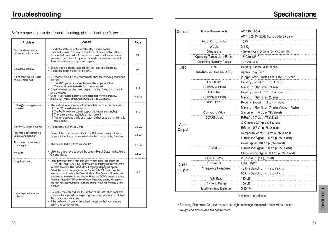 Samsung DVD-E435, DVD-E232, DVD-E335, DVD-E234, DVD-E235D manual Troubleshooting, Specifications, General, Output 