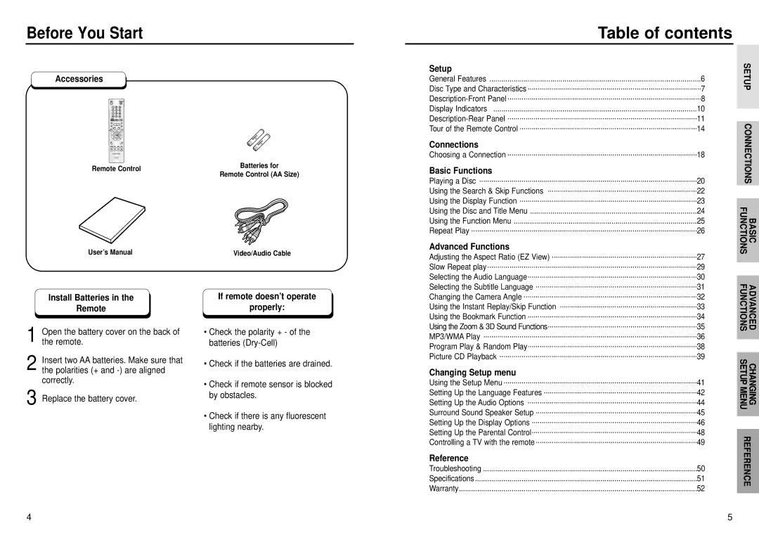 Samsung DVD-E234, DVD-E232, DVD-E435, DVD-E335, DVD-E235D manual Table of contents 