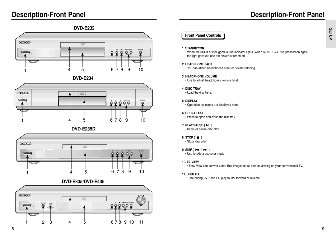 Samsung DVD-E232, DVD-E435, DVD-E335, DVD-E234 manual Description-Front Panel, Front Panel Controls, Play/Pause, Stop, Skip 