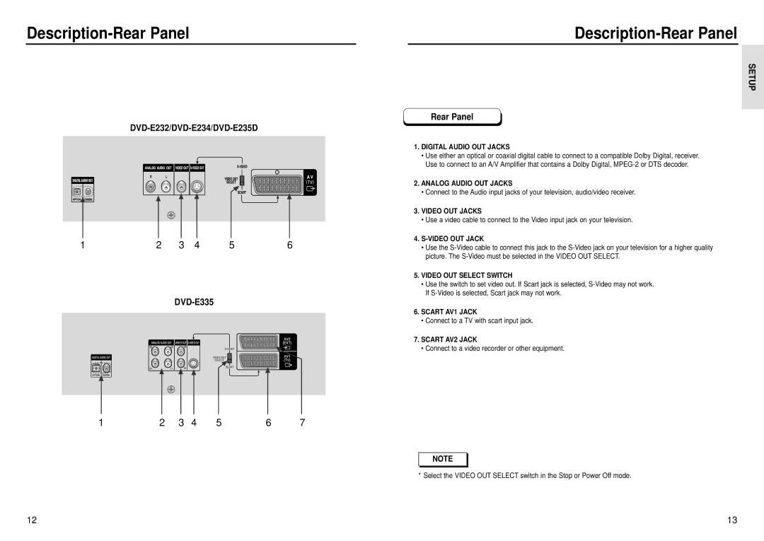 Samsung DVD-E435 manual DVD-E232/DVD-E234/DVD-E235D DVD-E335 