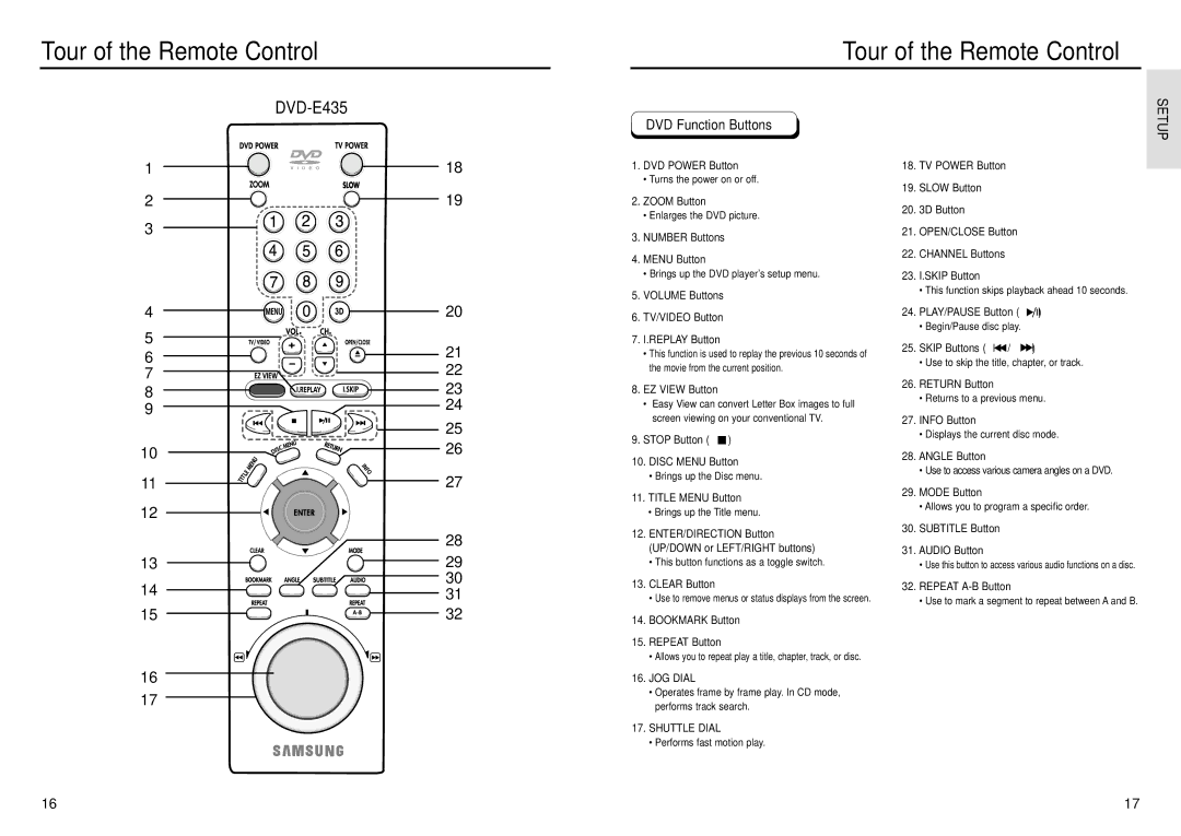 Samsung DVD-E235D Number Buttons Menu Button, Volume Buttons TV/VIDEO Button Replay Button, Bookmark Button Repeat Button 