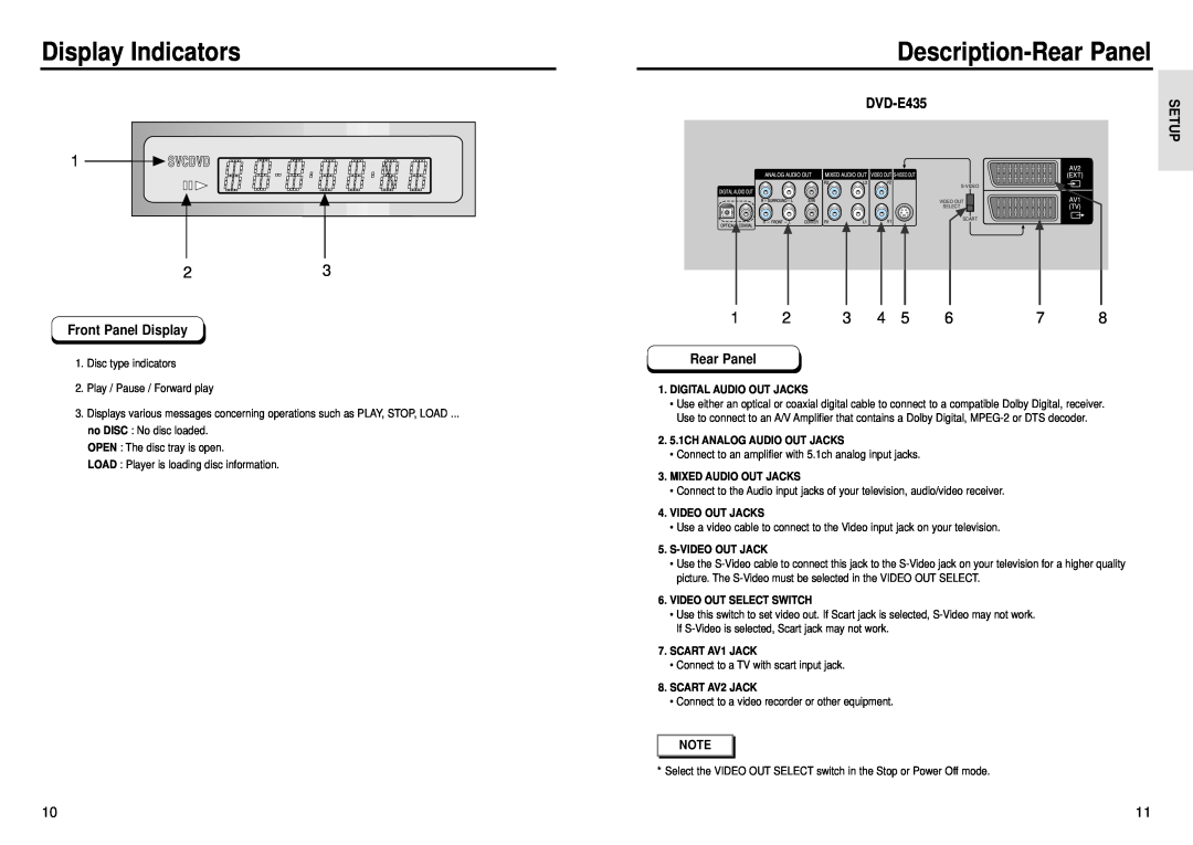 Samsung DVD-E435, DVD-E232 Display Indicators, Description-Rear Panel, Setup, Front Panel Display, Digital Audio Out Jacks 