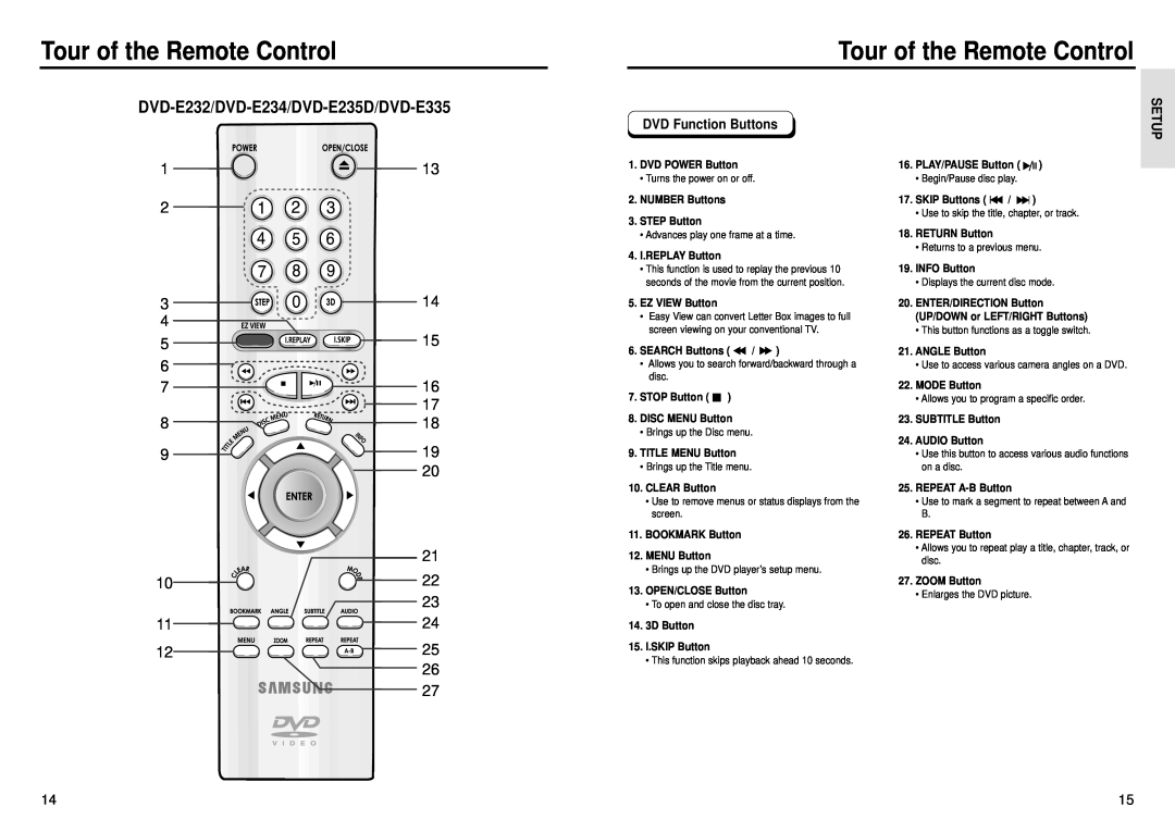 Samsung Tour of the Remote Control, DVD-E232/DVD-E234/DVD-E235D/DVD-E335, Setup, DVD Function Buttons, DVD POWER Button 