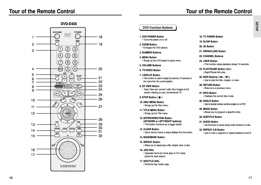 Samsung DVD-E235D manual DVD-E435, Tour of the Remote Control, Setup, DVD Function Buttons, DVD POWER Button, ZOOM Button 