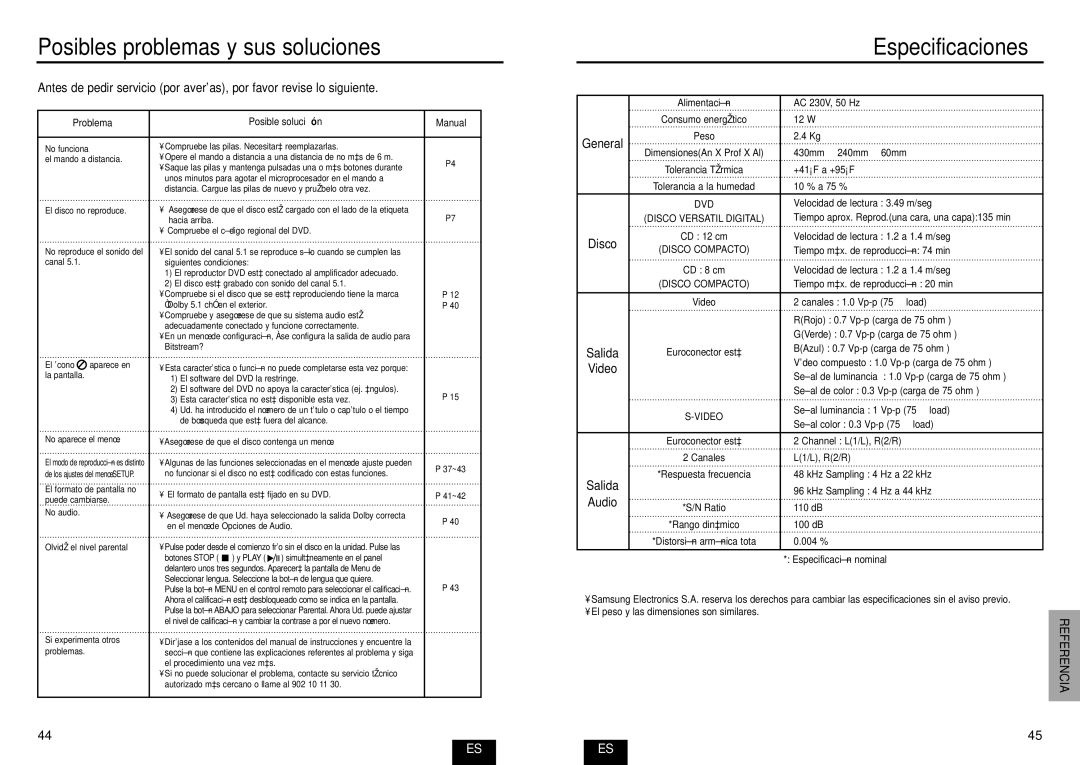 Samsung DVD-E232A/XEC manual Posibles problemas y sus soluciones, Referencia, Problema Posible solució n 