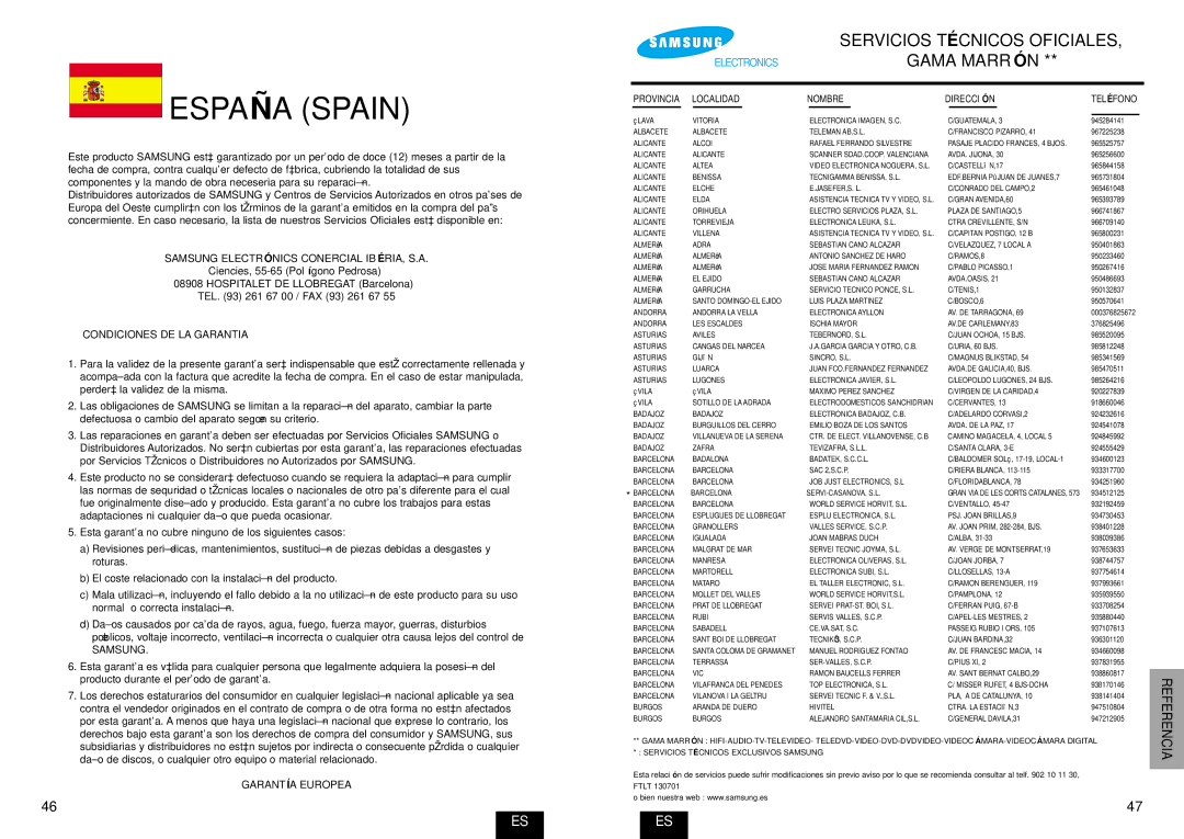 Samsung DVD-E232A/XEC manual Españ a Spain 