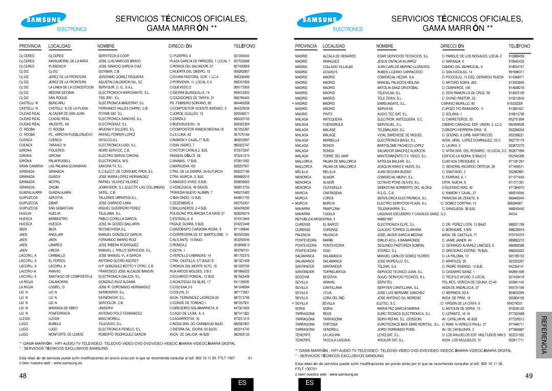 Samsung DVD-E232A/XEC manual Gama Marró N 