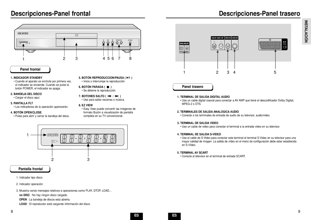 Samsung DVD-E232A/XEC manual Descripciones-Panel frontal Descripciones-Panel trasero, Pantalla frontal, Botones Salto 