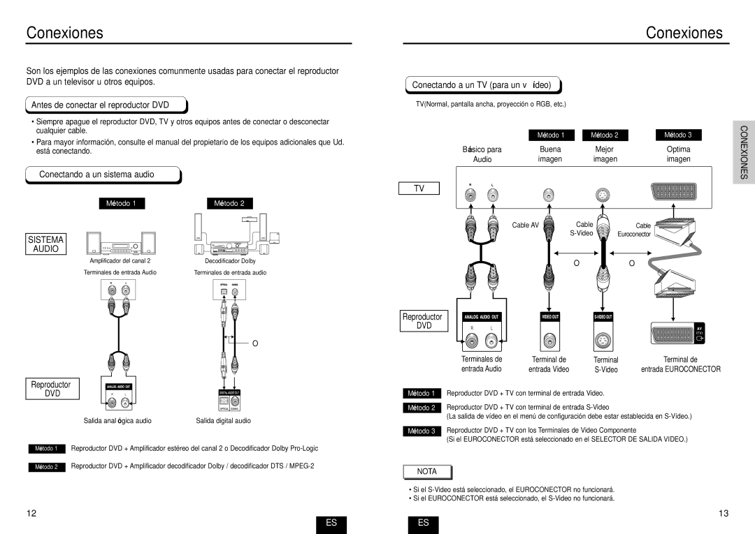 Samsung DVD-E232A/XEC manual Conexiones, Antes de conectar el reproductor DVD, Conectando a un sistema audio 