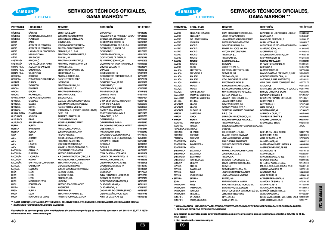 Samsung DVD-E232A/XEC manual Gama Marró N, Servicios Té Cnicos Oficiales, Referencia, Electronics, Telé Fono, Provincia 